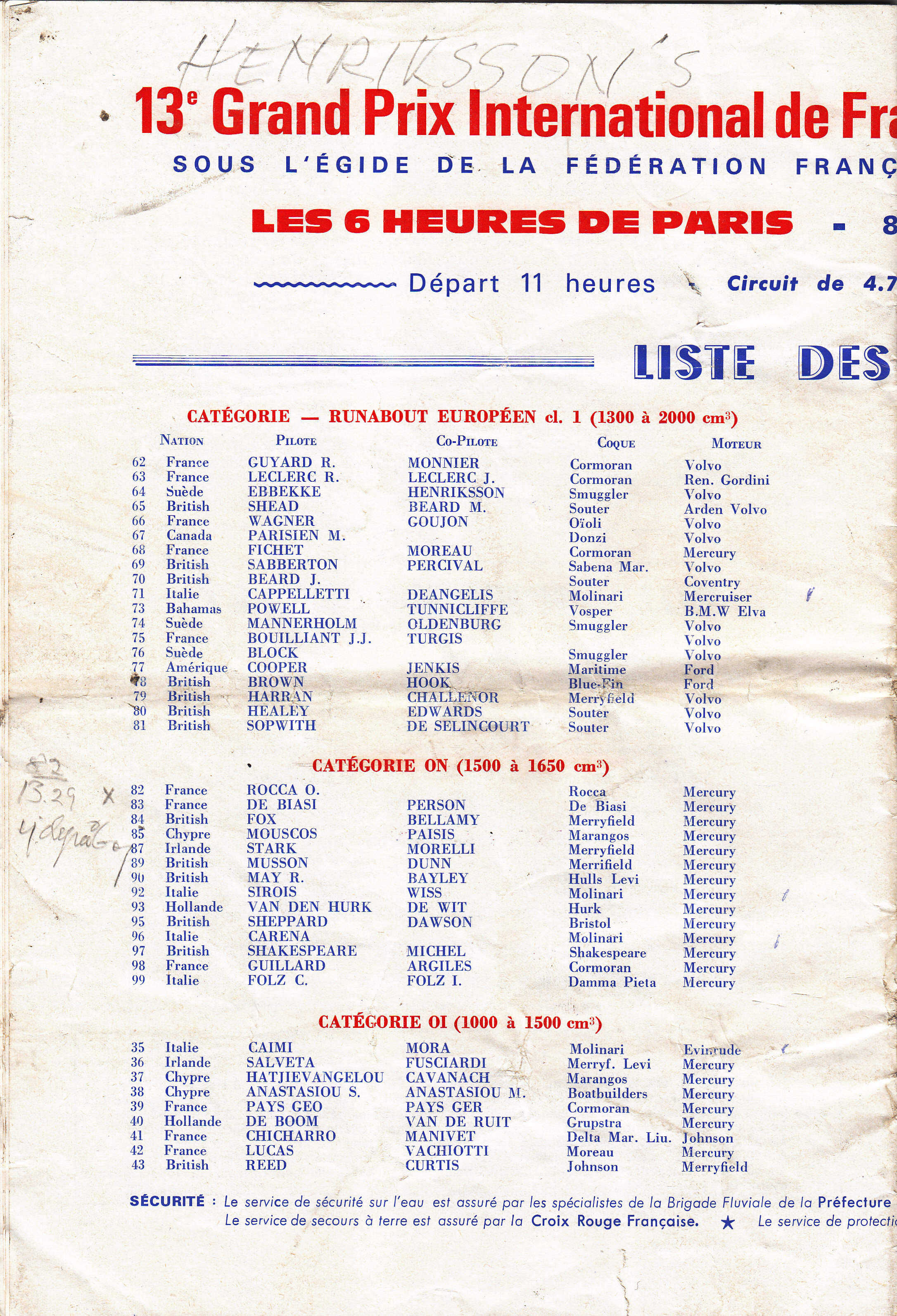 paris program 1967-1